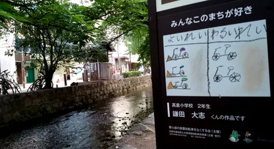 高瀬川